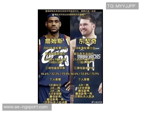 东契奇与SGA数据对比引发MVP争夺战热议46分对决45分谁更强