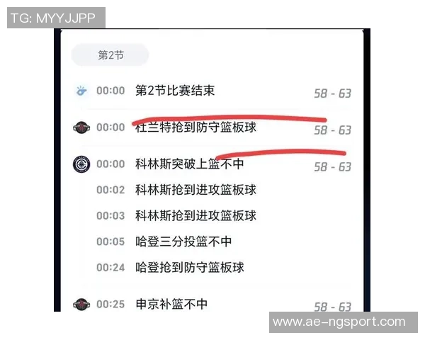 科林斯解析小卡与哈登的领导力表现场内外积极发声引领球队