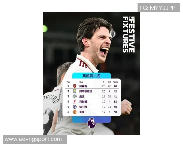 英超最新积分榜：阿森纳稳居榜首曼城伯恩茅斯利物浦切尔西紧随其后